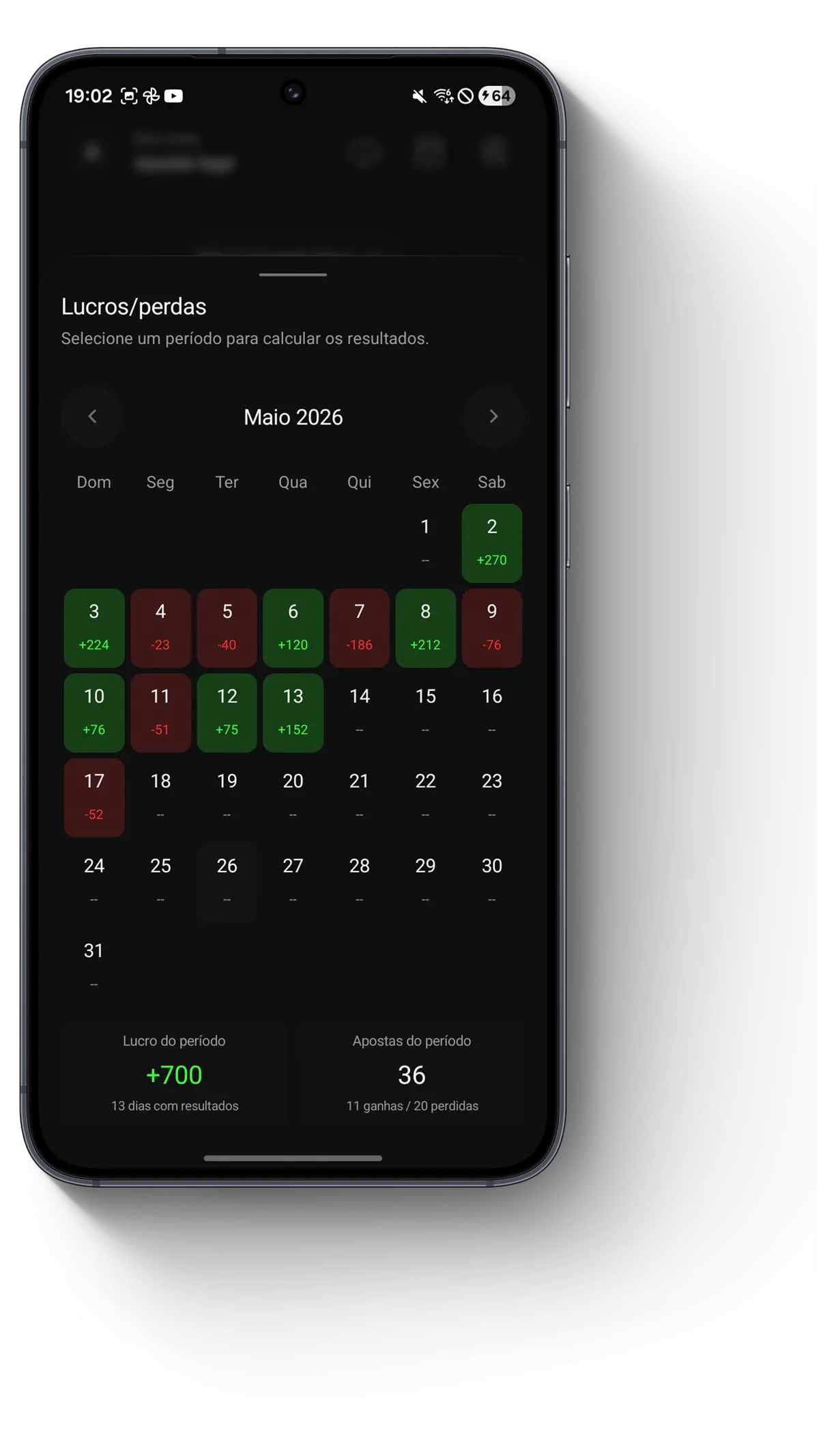 Calendário de lucros e perdas do Apostei App